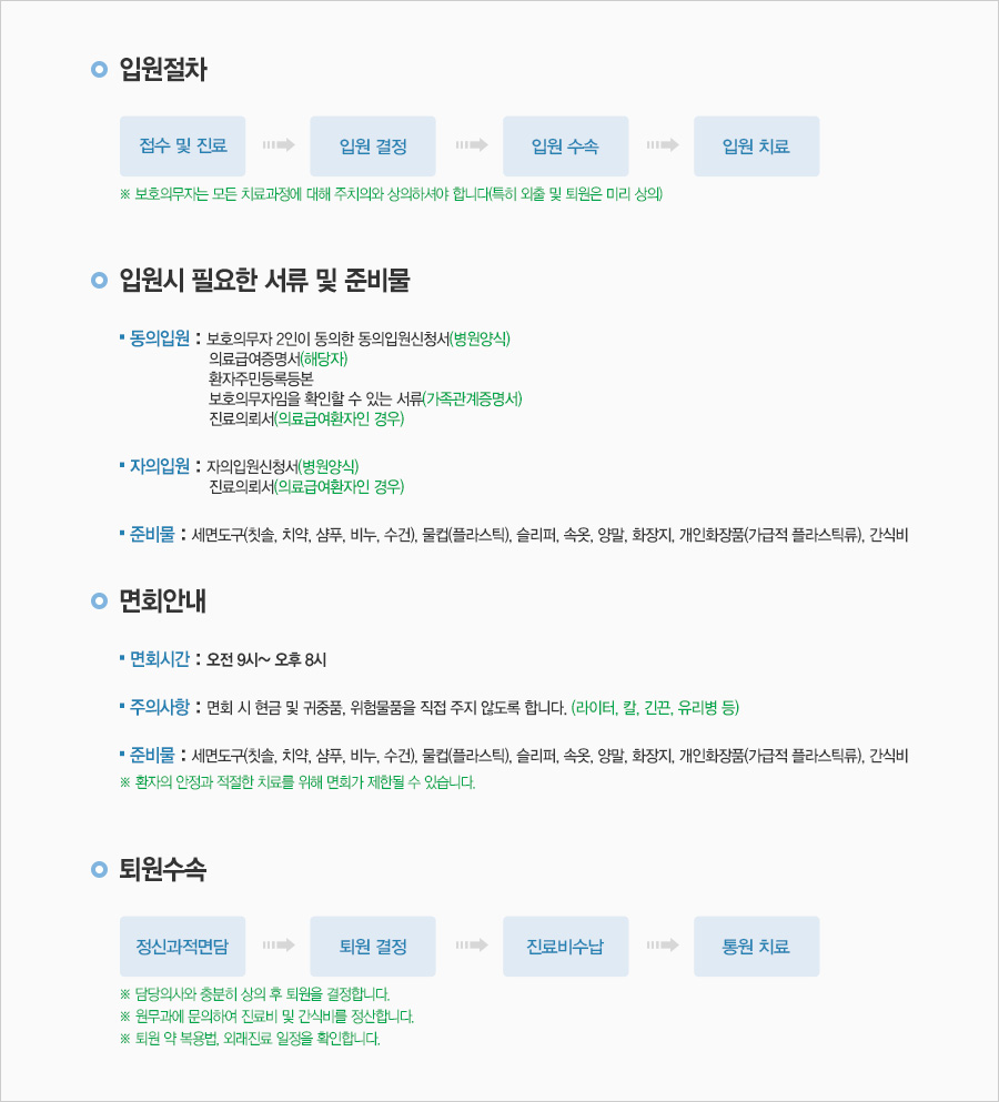 입퇴원안내